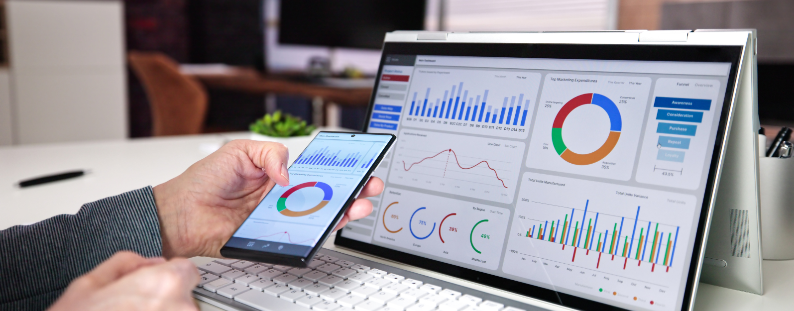How to Use Google Analytics to Improve Your Marketing Strategy